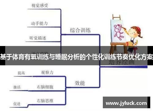基于体育有氧训练与睡眠分析的个性化训练节奏优化方案