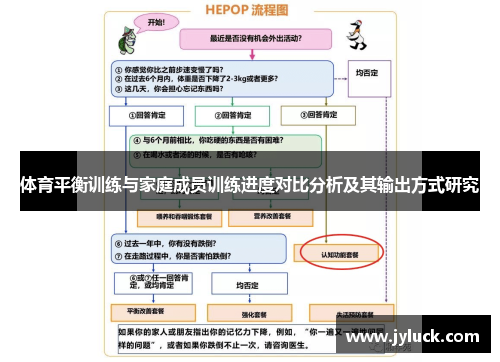 体育平衡训练与家庭成员训练进度对比分析及其输出方式研究