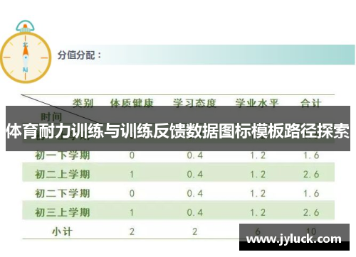 体育耐力训练与训练反馈数据图标模板路径探索